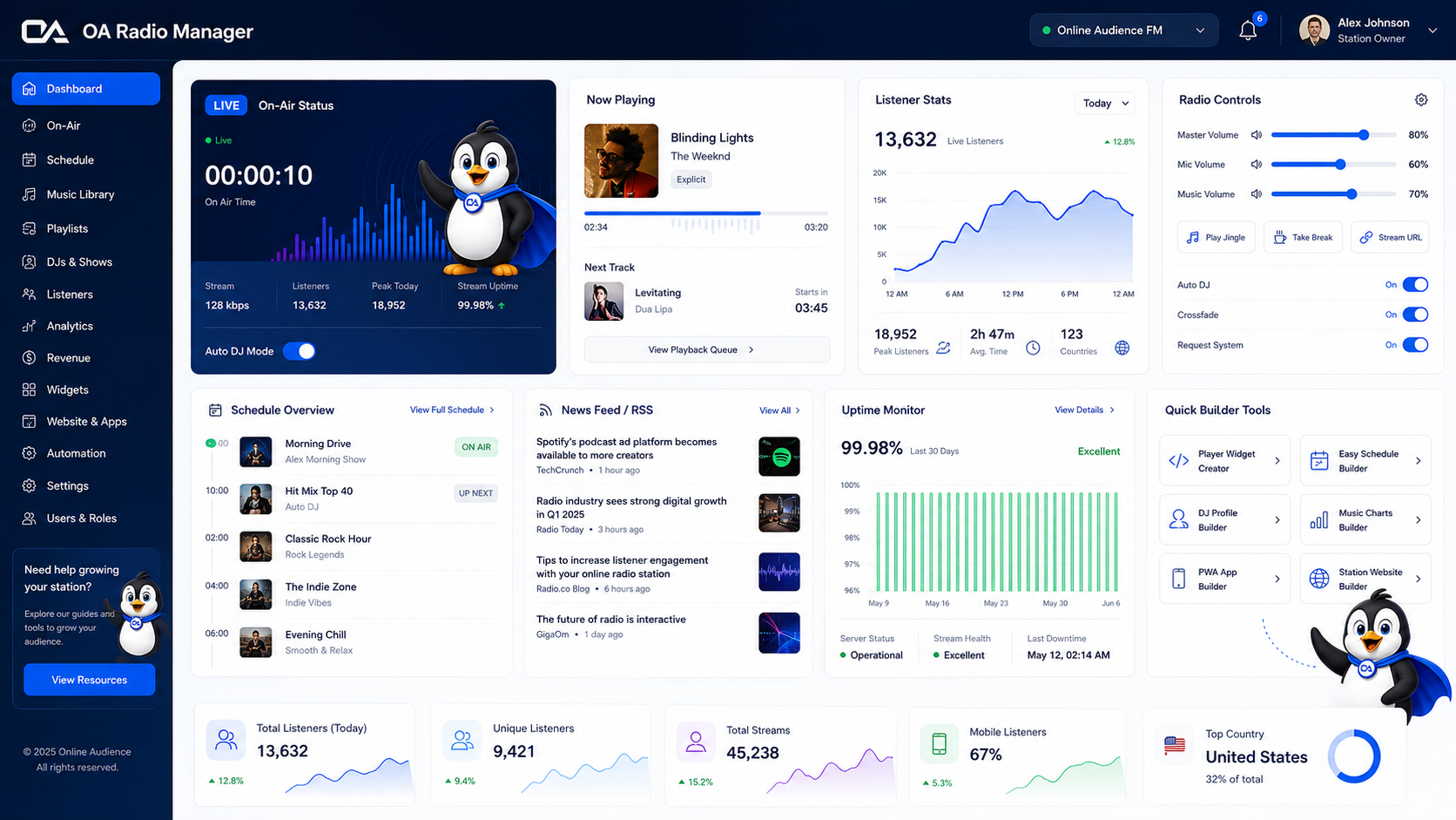 OA Radio Manager dashboard